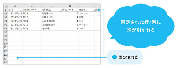 マンガでわかる Excel