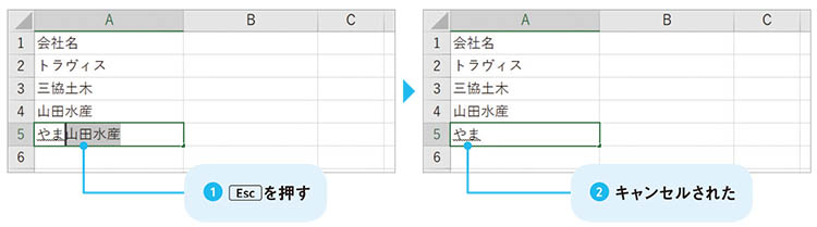 マンガでわかる Excel